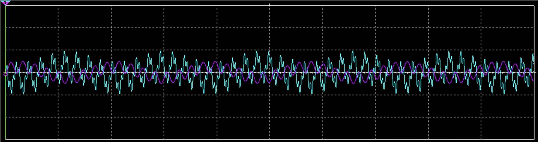 Mixer Mode - Block 1